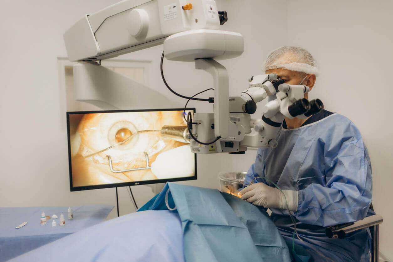 MOH Exam Preparation for Ophthalmologist
